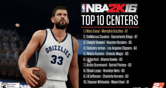 NBA 2K16，5大位置TOP10，单机游戏